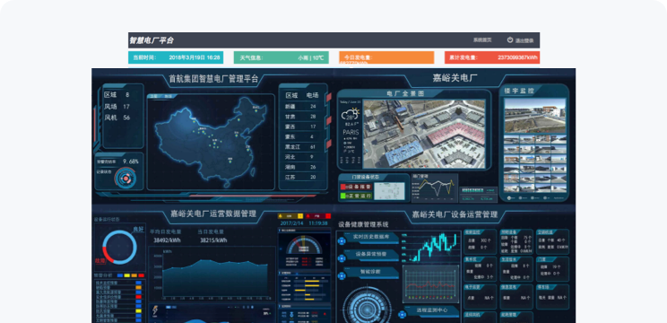 智慧電廠數(shù)據(jù)平臺